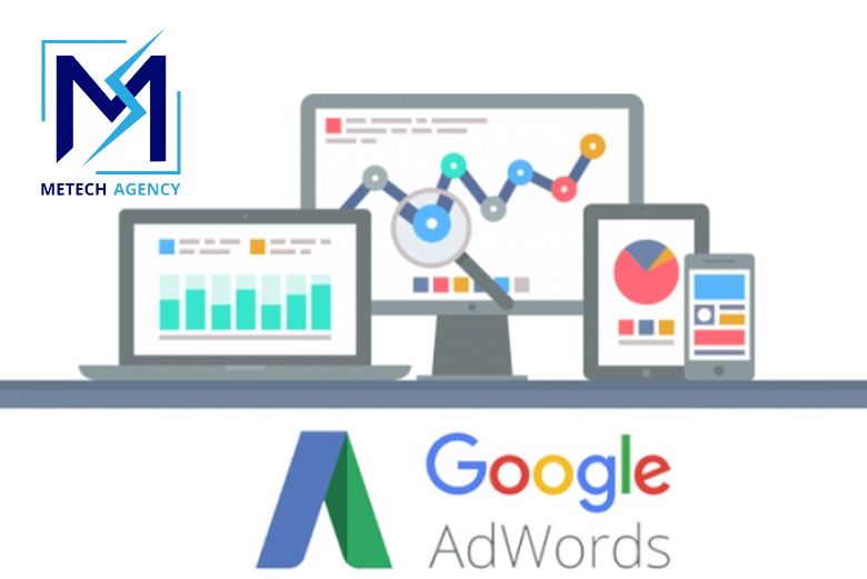 mẫu kế hoạch chạy quảng cáo Google AdWords