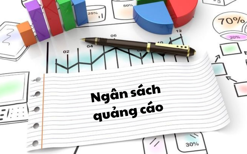 Chiến Lược Quảng Cáo Ô Tô Online 