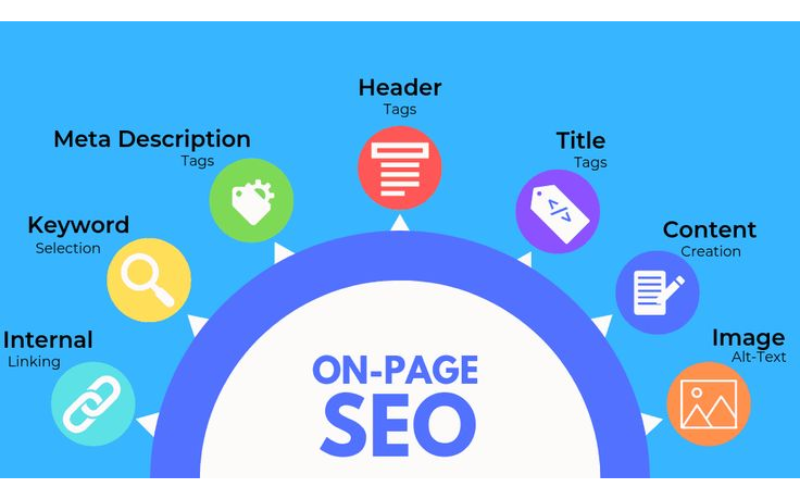 Chiến lược SEO ngành ô tô