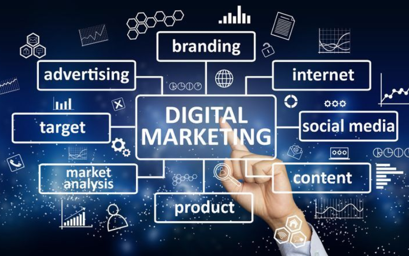 kế hoạch marketing ngành ô tô